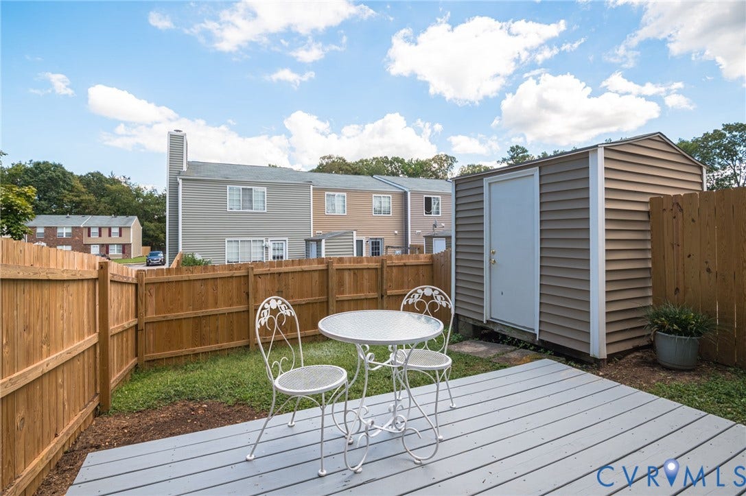 7952 Clovertree Court, #7952, North Chesterfield, VA 23235