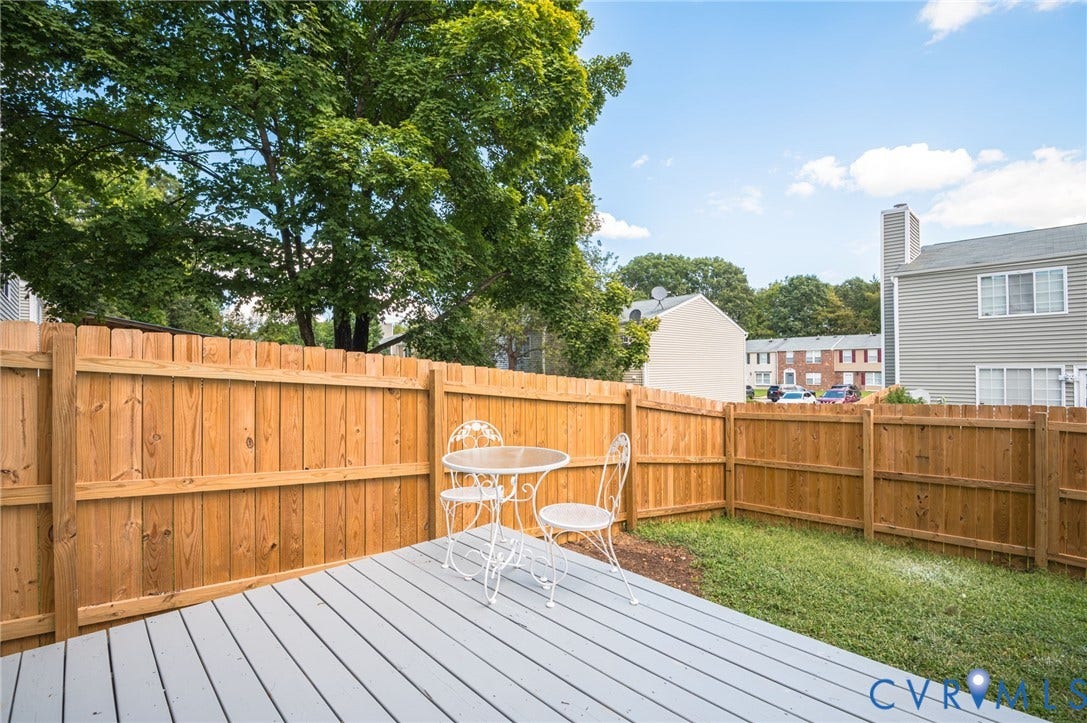 7952 Clovertree Court, #7952, North Chesterfield, VA 23235
