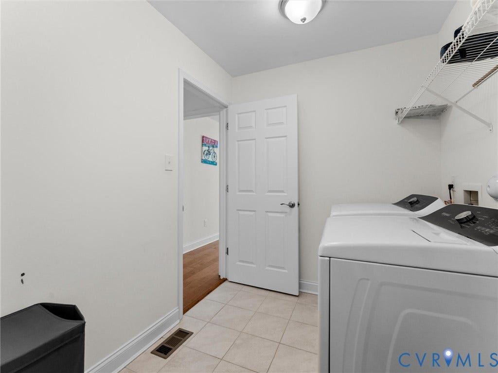 6642 Stonewolf Court, Moseley, VA 23120 Laundry Room on 2nd Floor