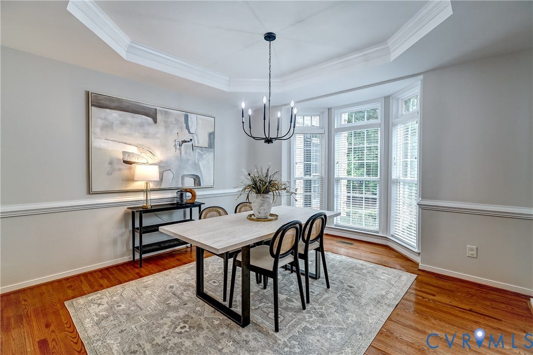 5121 Austin Healey Drive, Glen Allen, VA 23059 5121 Austin Healey Drive, Glen Allen, VA 23059