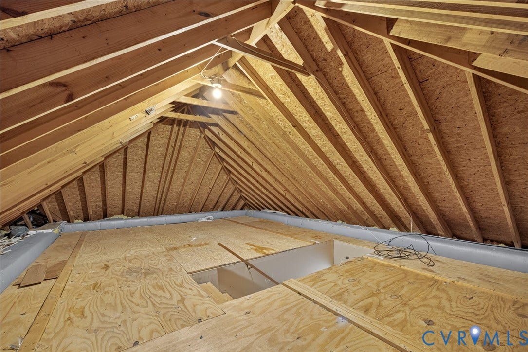 8436 Sir Lionel Place, Kingsland Wood, Ampthill, VA 23237 Exposed rafter and truss system with plywood flooring