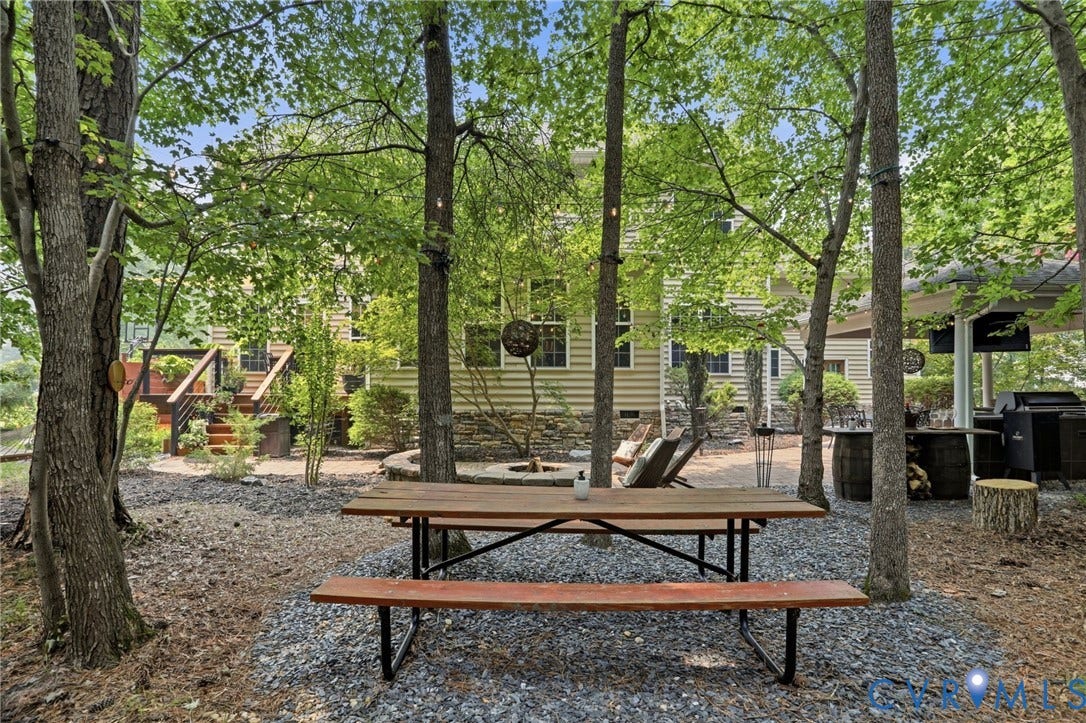 3655 Stone Harbor Drive, Midlothian, VA 23113 3655 Stone Harbor Drive, Midlothian, VA 23113