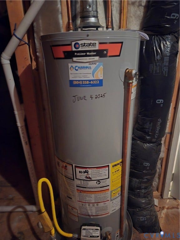 4401 Village Garden Circle, Chester, VA 23831 Hot water gas heater unit with copper piping and a flexible yellow gas line. replaced 2025