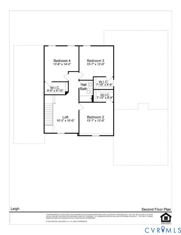 1383 Meadow Grove (Lot 6) Drive, Meadow Grove, Powhatan, VA 23139 2nd Floor