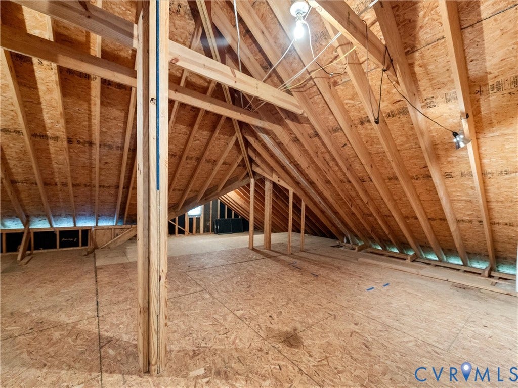 2214 Founders View Lane, Fb Golf Villas, Powhatan, VA 23113 Spacious unfinished attic space