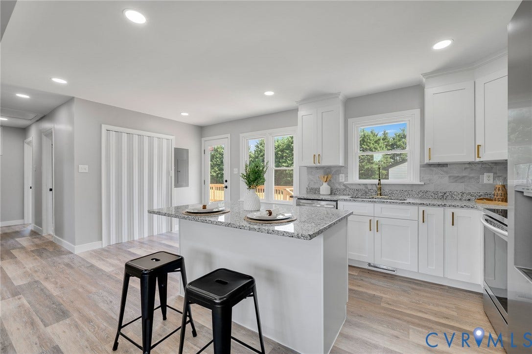 3508 Jefferson Landing Road, #R, Powhatan, VA 23139 Contemporary kitchen featuring a center island with countertop seating, white shaker cabinetry, stainless steel appliances, wood-finish flooring, and recessed lighting