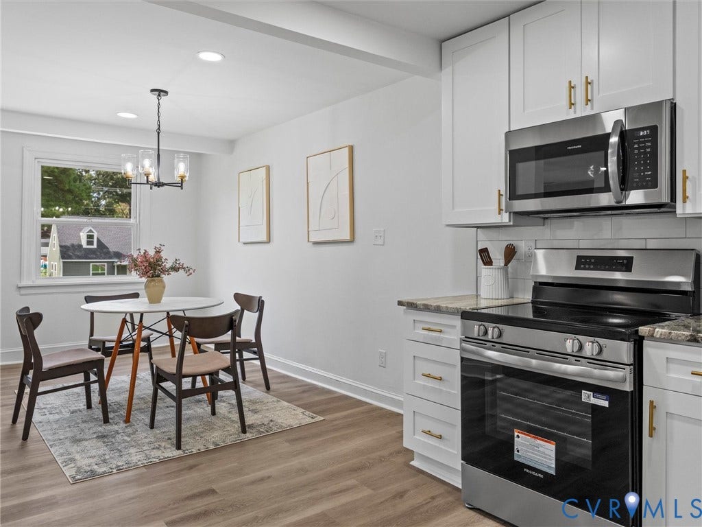 507 Grayson Avenue, Richmond, VA 23222 Contemporary kitchen featuring white cabinetry with gold-tone hardware, stainless steel appliances, granite countertops, and a white subway tile backsplash