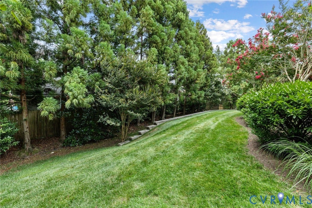 12112 Blairmont Court, Glen Allen, VA 23059