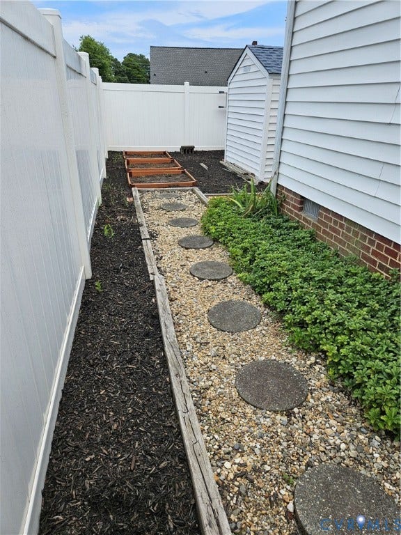 6717 Linbrook Drive, Henrico, VA 23228 6717 Linbrook Drive, Henrico, VA 23228