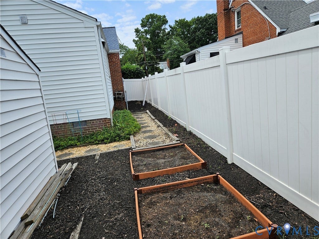 6717 Linbrook Drive, Henrico, VA 23228 6717 Linbrook Drive, Henrico, VA 23228