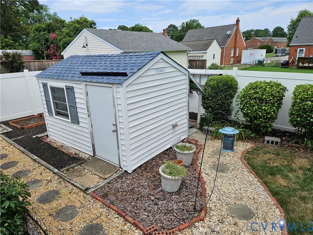 6717 Linbrook Drive, Henrico, VA 23228 6717 Linbrook Drive, Henrico, VA 23228