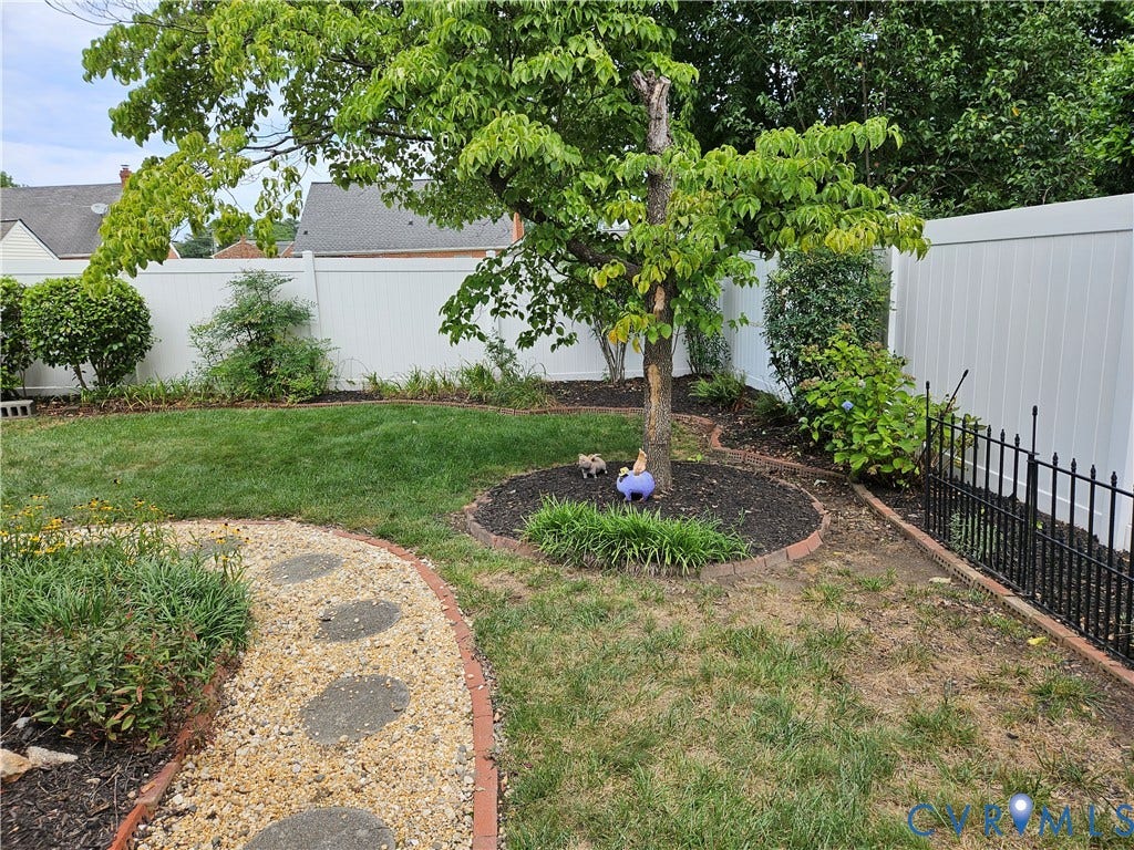 6717 Linbrook Drive, Henrico, VA 23228 6717 Linbrook Drive, Henrico, VA 23228