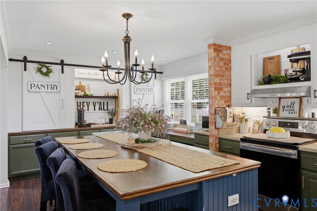 3724 Conduit Road, Colonial Heights, VA 23834