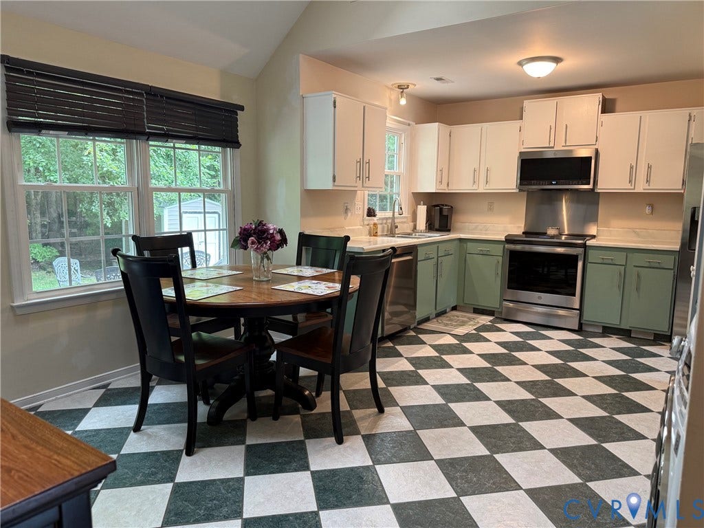 Kitchen featuring stainless steel appliances, white upper cabinetry, mint green lower cabinetry, and a double window with blinds