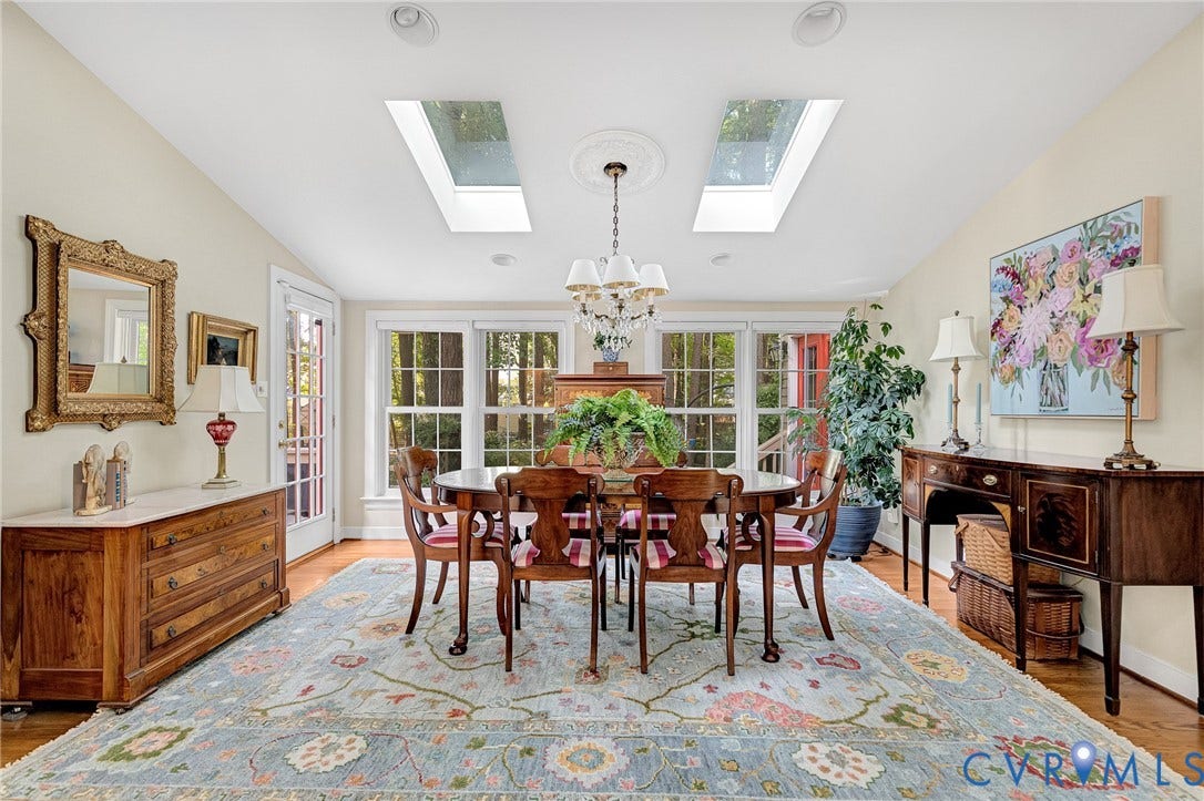 11125 Sithean Way, Henrico, VA 23233 11125 Sithean Way, Henrico, VA 23233