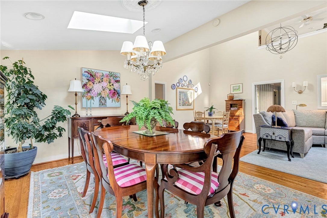 11125 Sithean Way, Henrico, VA 23233 11125 Sithean Way, Henrico, VA 23233