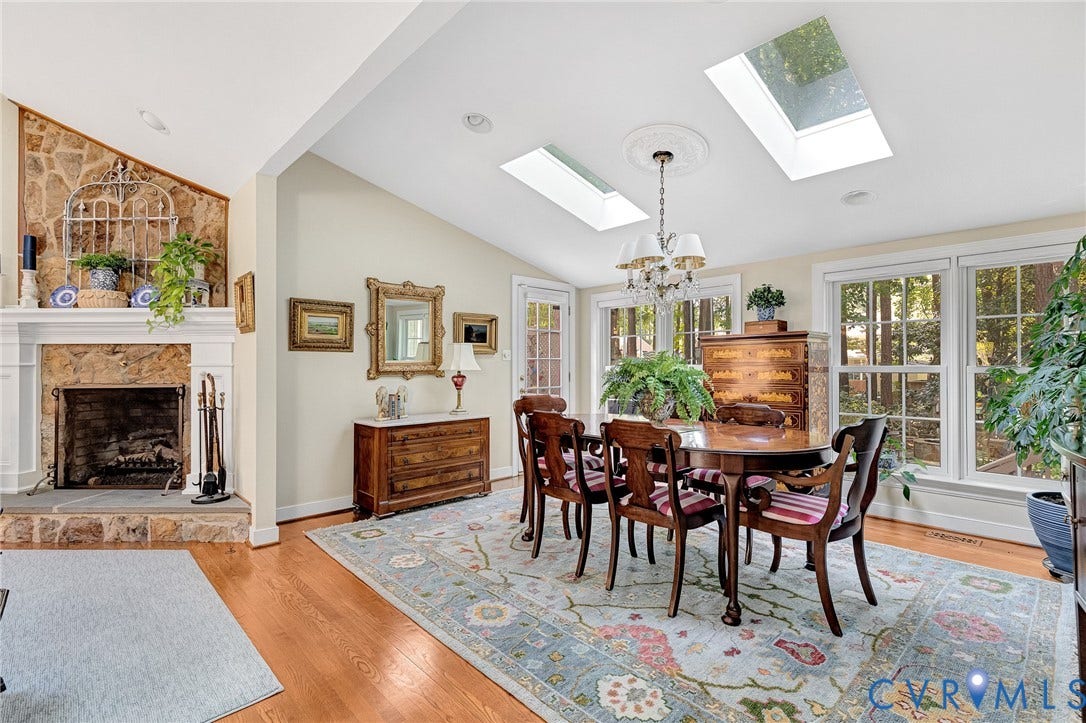 11125 Sithean Way, Henrico, VA 23233 11125 Sithean Way, Henrico, VA 23233