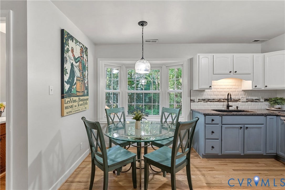 13908 Sterlings Bridge Road, Midlothian, VA 23112 Hardwood flooring, bay window, two-tone cabinetry, subway tile backsplash, and dark countertop with undermount sink