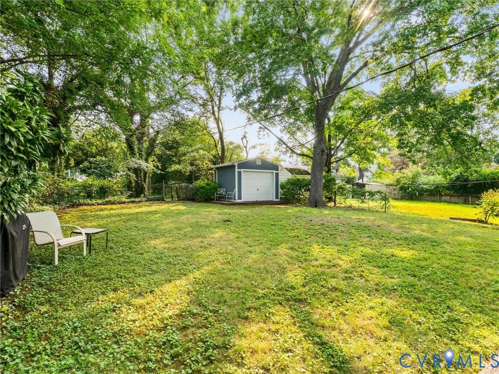 4803 Park Avenue, Willow Lawn, Richmond, VA 23226