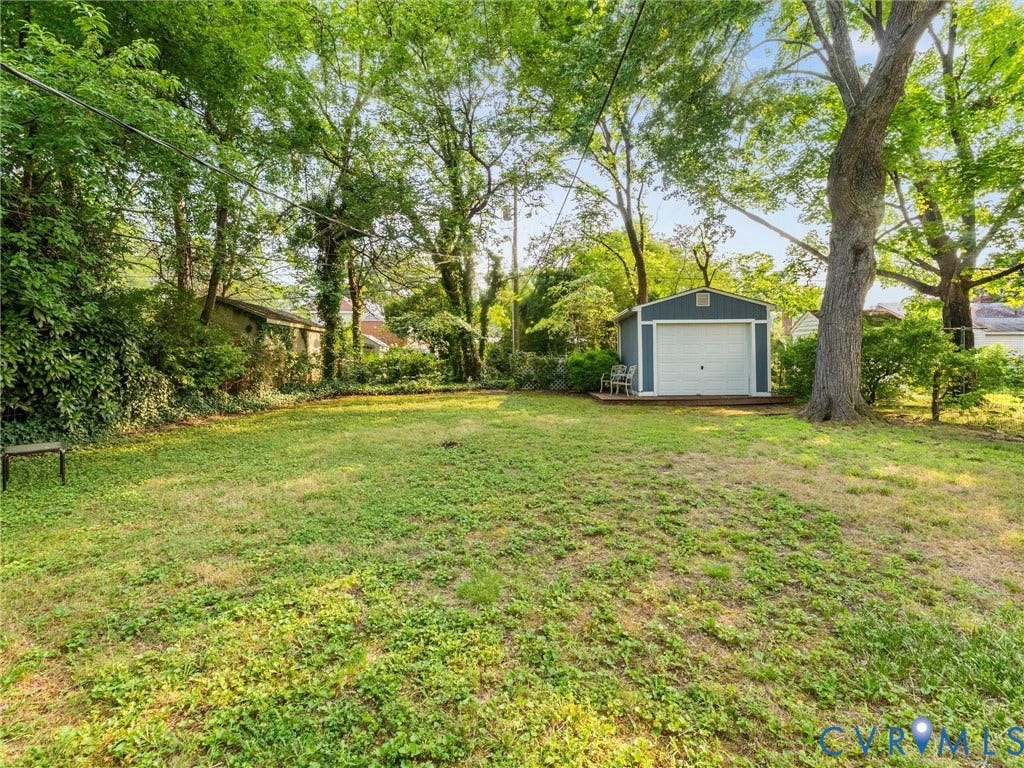 4803 Park Avenue, Willow Lawn, Richmond, VA 23226