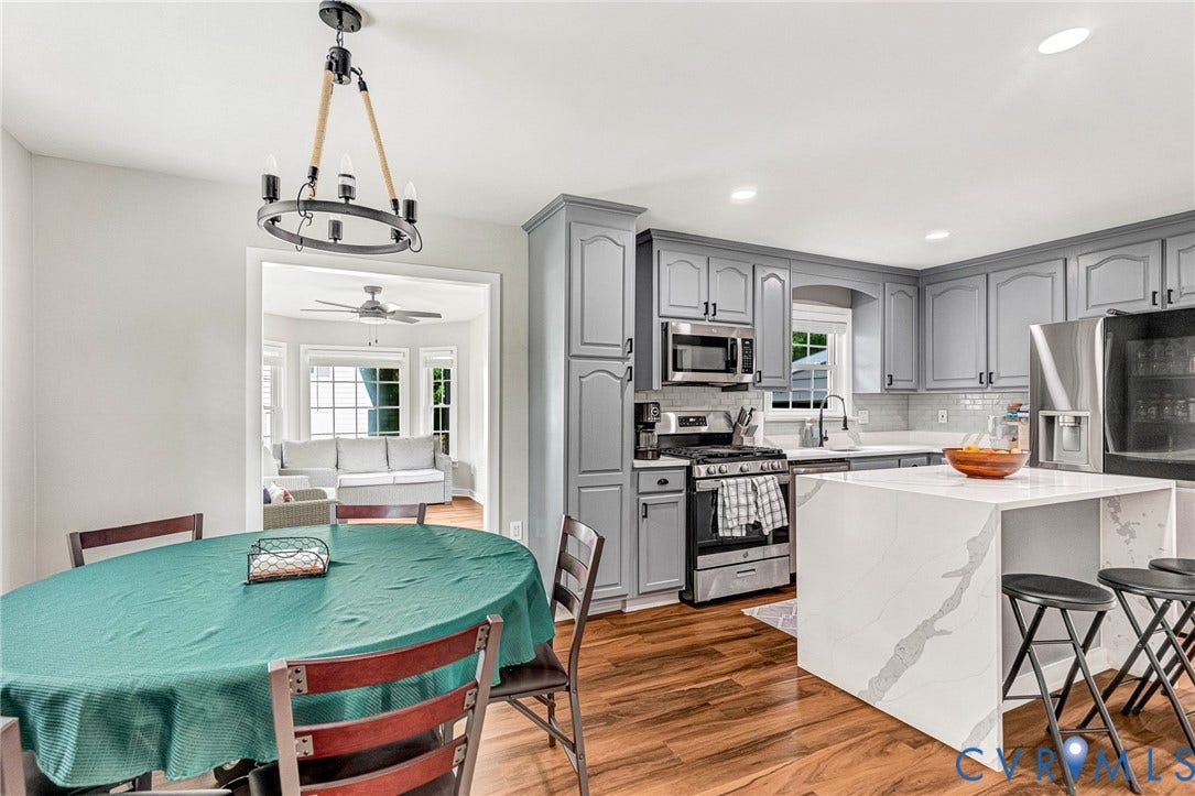 8318 Lydell Drive, Henrico, VA 23228 Modern kitchen featuring shaker-style cabinetry, stainless steel appliances, and a waterfall island