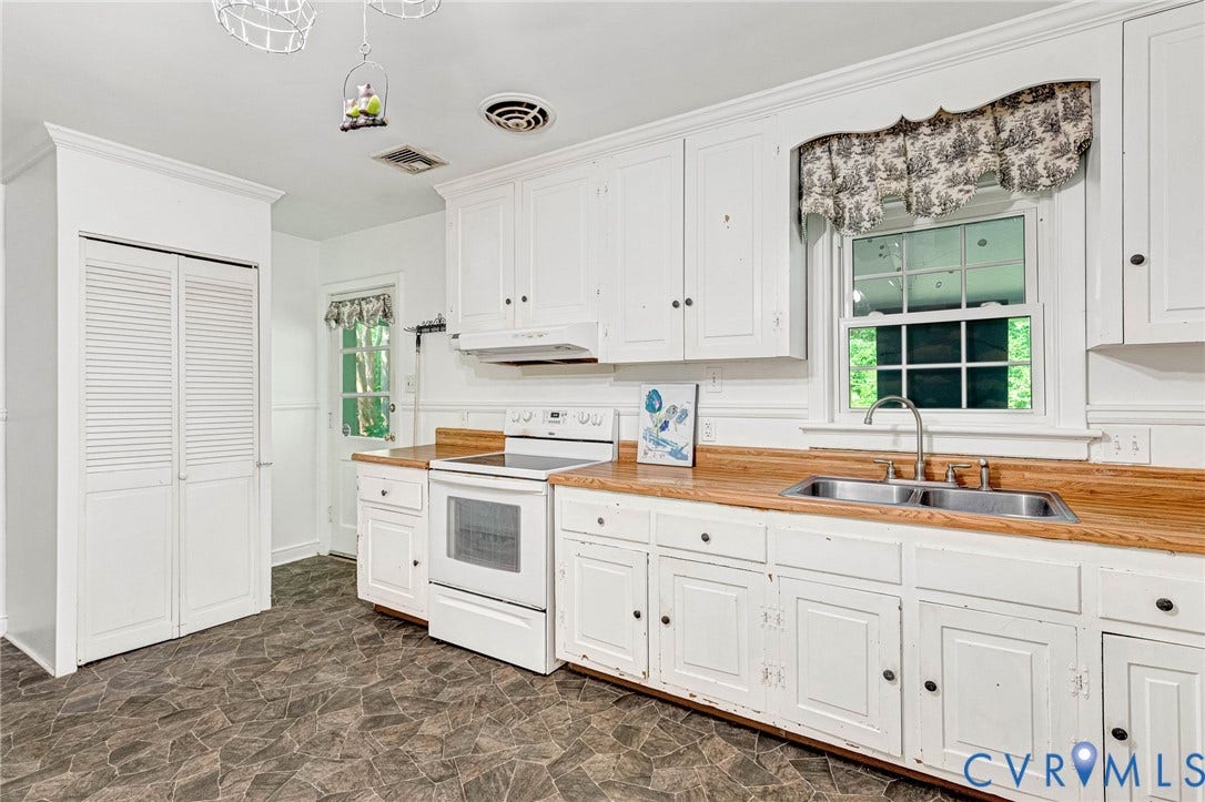 3801 Wakefield Road, Stratford Hills, Richmond, VA 23235