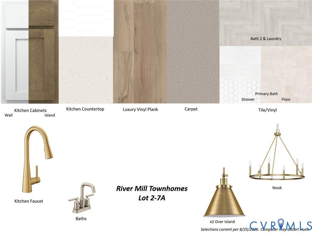 10952 Rushing Rapids Lane, River Mill Townhomes, Glen Allen, VA 23059 Collage shows design finishes in the home!