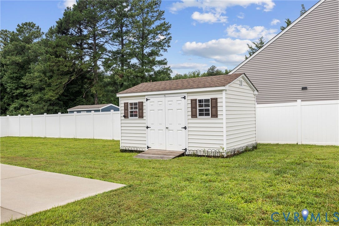 6804 Hominy Court, Henrico, VA 23231 6804 Hominy Court, Henrico, VA 23231