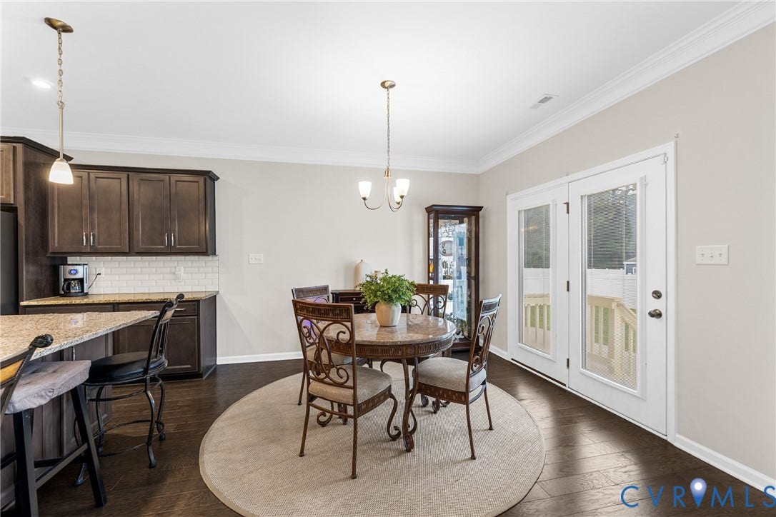6804 Hominy Court, Henrico, VA 23231 6804 Hominy Court, Henrico, VA 23231