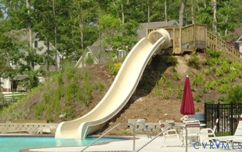 7618 Hampton Green Drive, Chesterfield, VA 23832 Pool