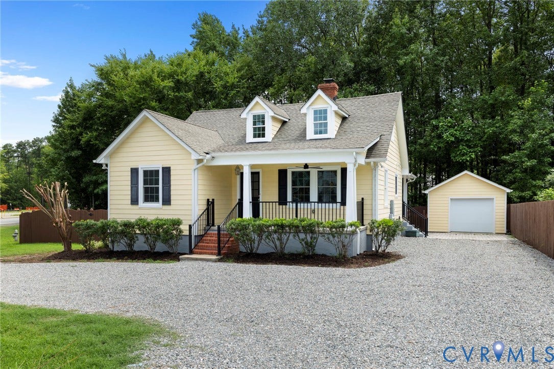 8201 Hungary Road, Glen Allen, VA 23060 8201 Hungary Road, Glen Allen, VA 23060