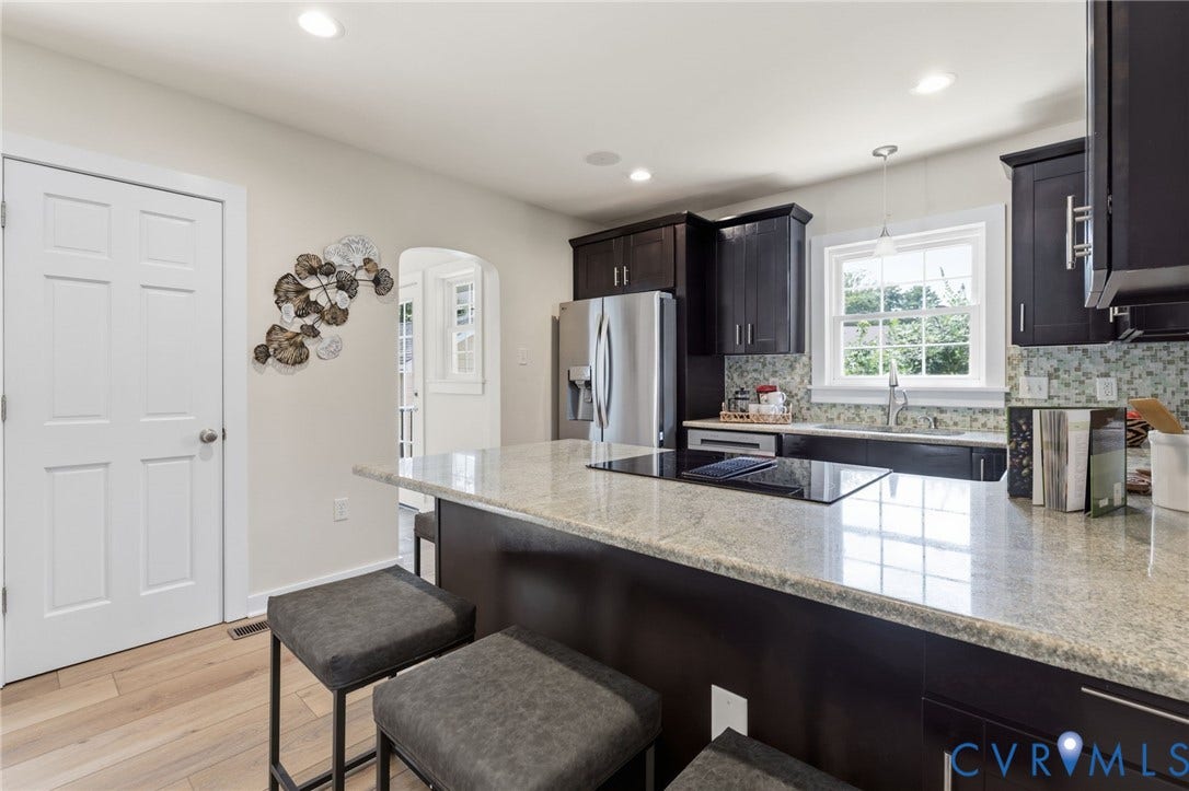 8201 Hungary Road, Glen Allen, VA 23060 8201 Hungary Road, Glen Allen, VA 23060