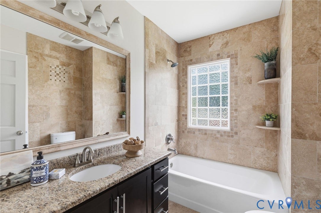 8201 Hungary Road, Glen Allen, VA 23060 8201 Hungary Road, Glen Allen, VA 23060
