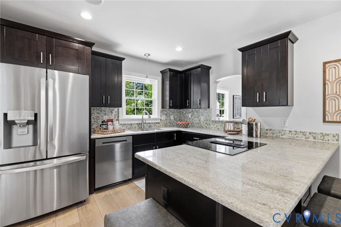 8201 Hungary Road, Glen Allen, VA 23060 8201 Hungary Road, Glen Allen, VA 23060
