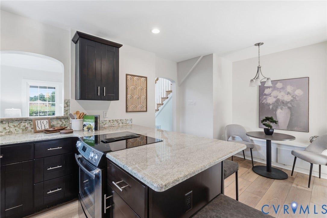 8201 Hungary Road, Glen Allen, VA 23060 8201 Hungary Road, Glen Allen, VA 23060