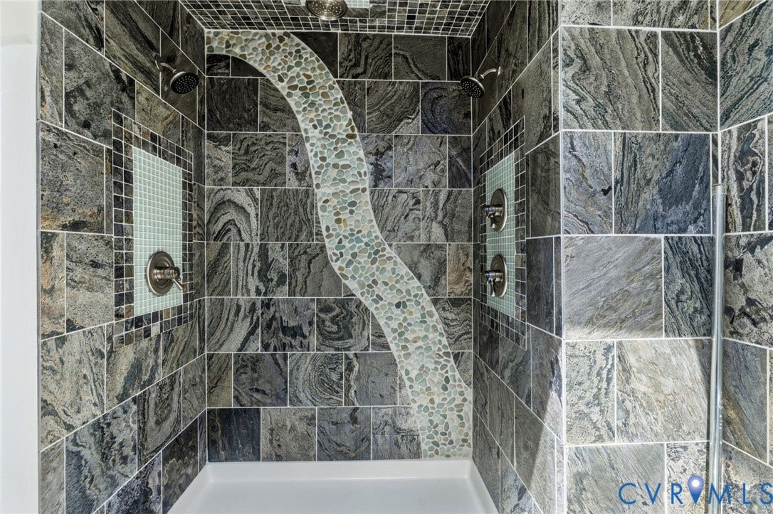 8201 Hungary Road, Glen Allen, VA 23060 8201 Hungary Road, Glen Allen, VA 23060