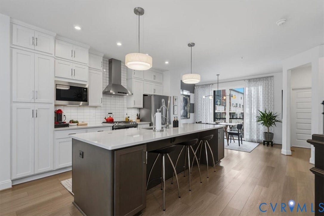 201 Old Ohio Street, Henrico, VA 23231