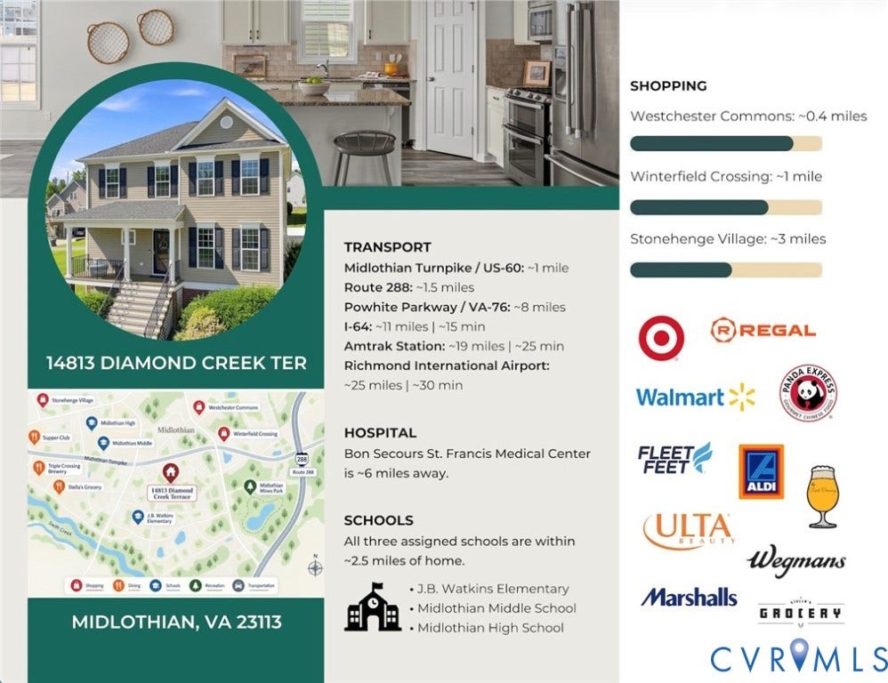 14813 Diamond Creek Terrace, Midlothian, VA 23113 14813 Diamond Creek Terrace, Midlothian, VA 23113