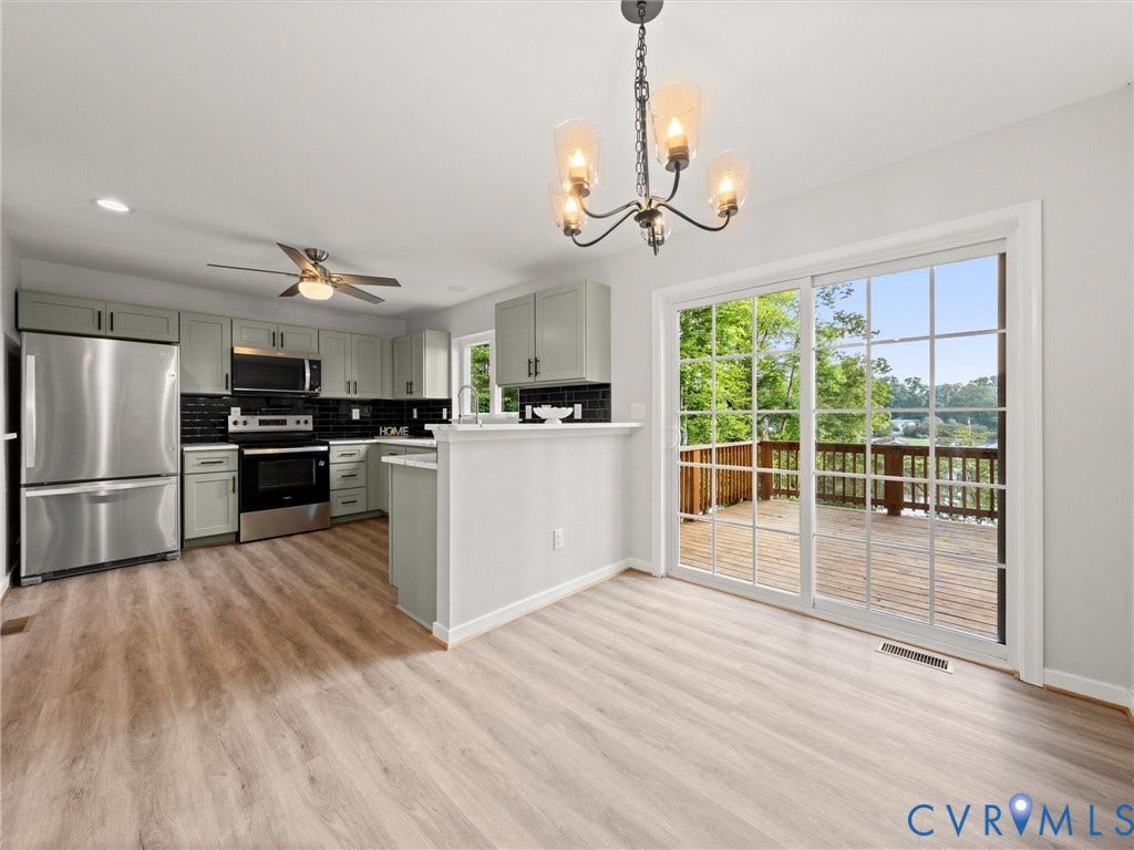 2224 Highland Drive, Powhatan, VA 23139 Contemporary kitchen with stainless steel appliances, light green cabinetry, dark tile backsplash, and light wood-finish flooring