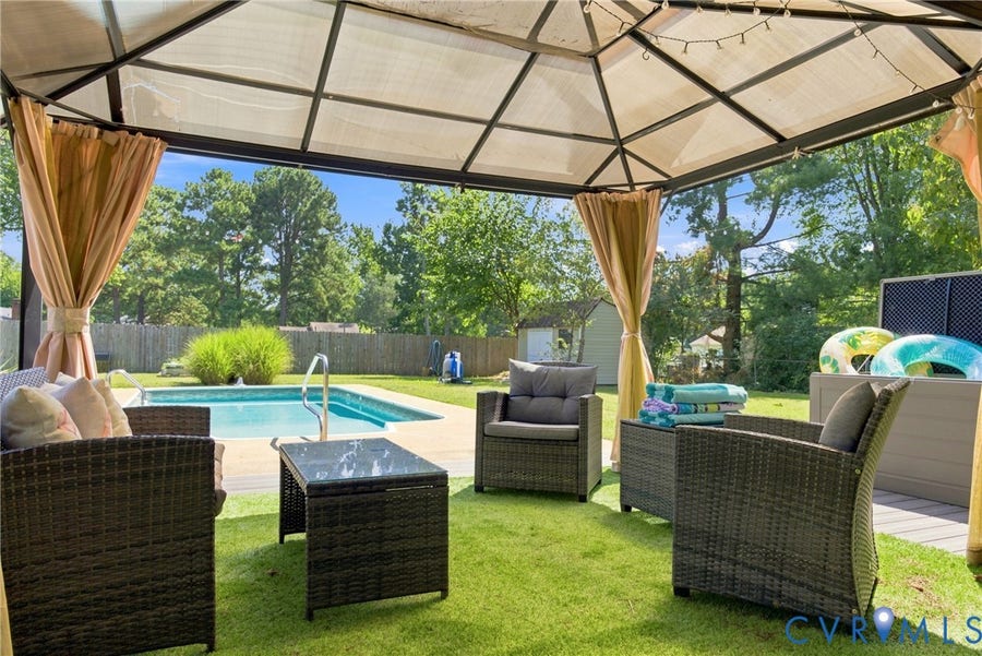 Property photo for 8148 Indian Springs Road, North Chesterfield, VA