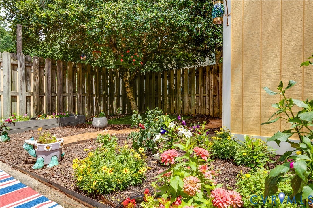 1723 Misty Dawn Court, Henrico, VA 23238 1723 Misty Dawn Court, Henrico, VA 23238