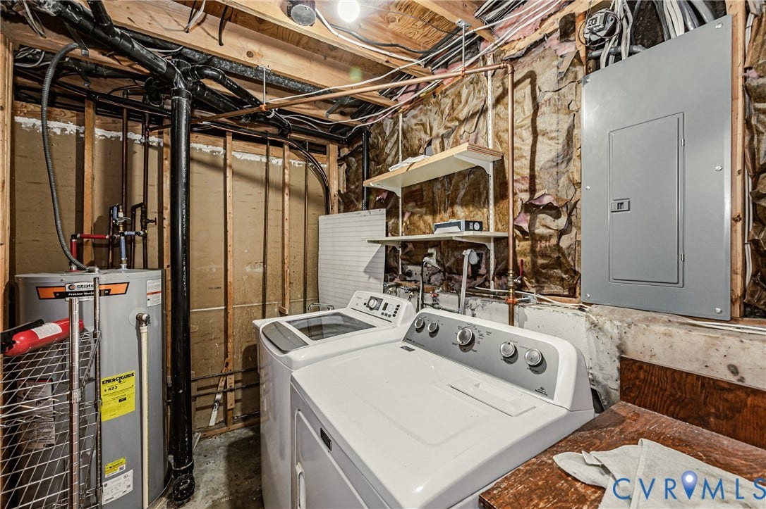 9406 Emmett Court, Glen Allen, VA 23060 Laundry area featuring a water heater, exposed utility lines, and a breaker panel