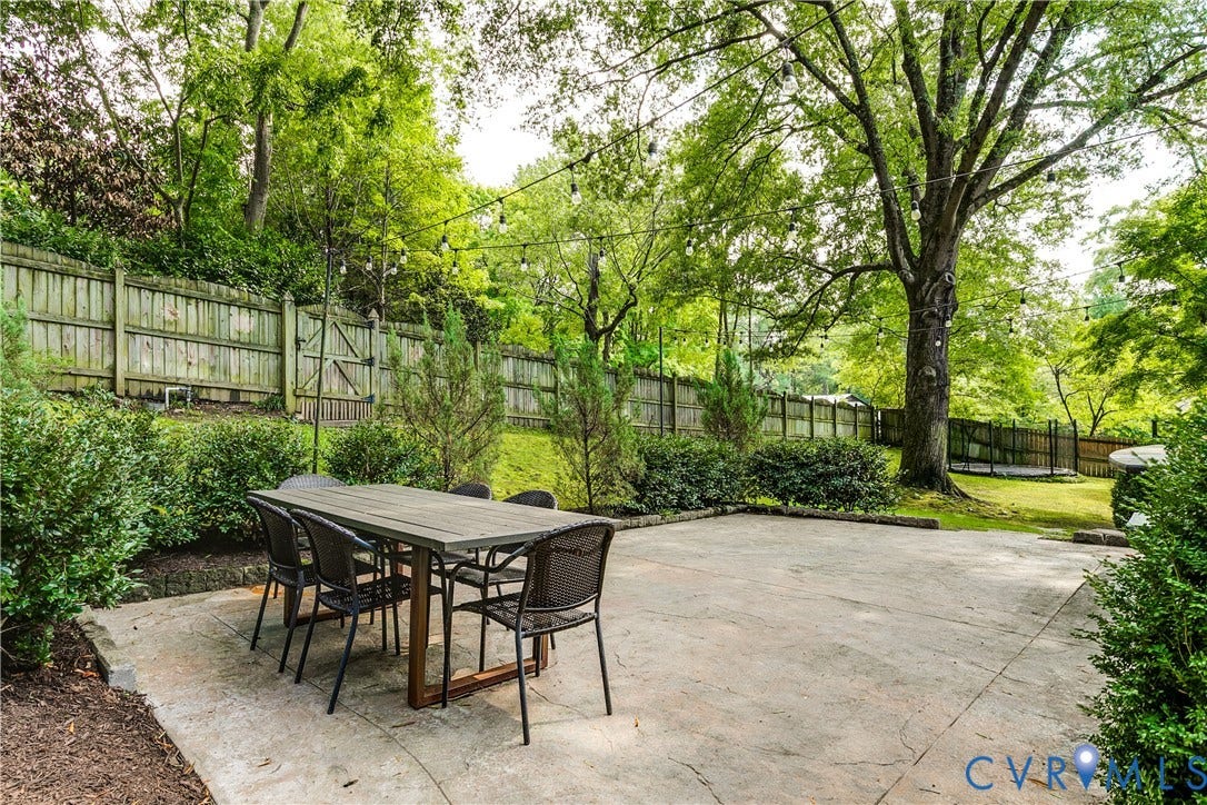203 W Hillcrest Avenue, South Of Cary, Richmond, VA 23226 Private back yard