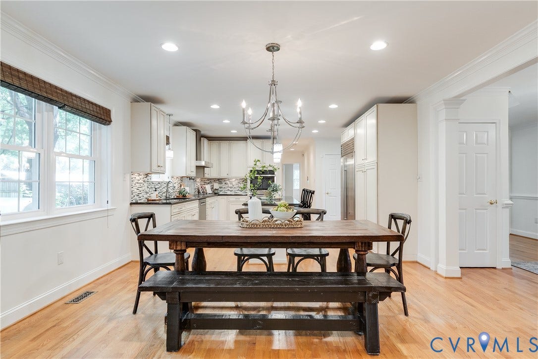 203 W Hillcrest Avenue, South Of Cary, Richmond, VA 23226 203 W Hillcrest Avenue, South Of Cary, Richmond, VA 23226