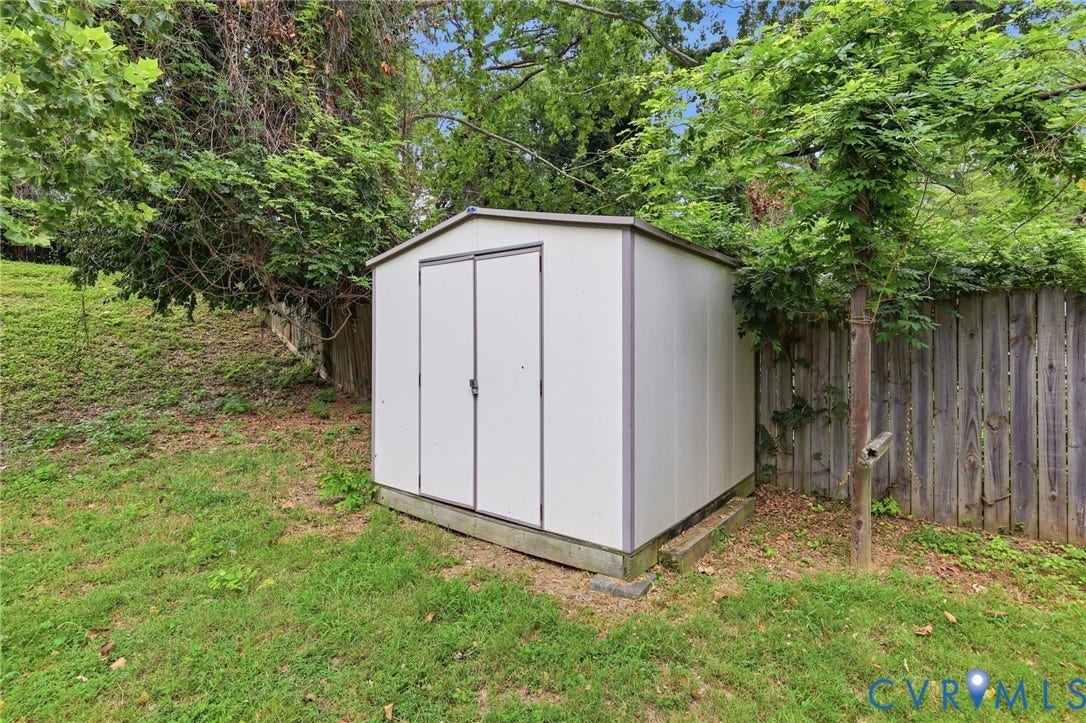 9226 Holbrook Drive, Henrico, VA 23229