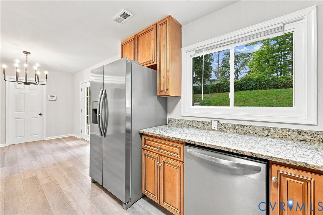 9226 Holbrook Drive, Henrico, VA 23229