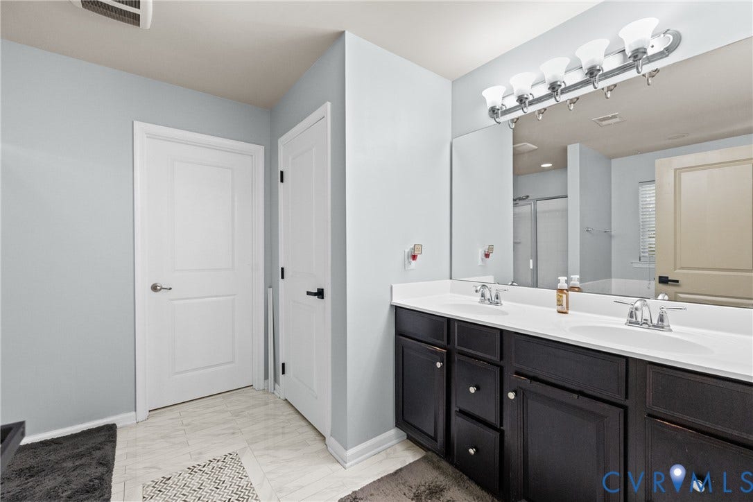 1260 N James Estates Drive, Henrico, VA 23231