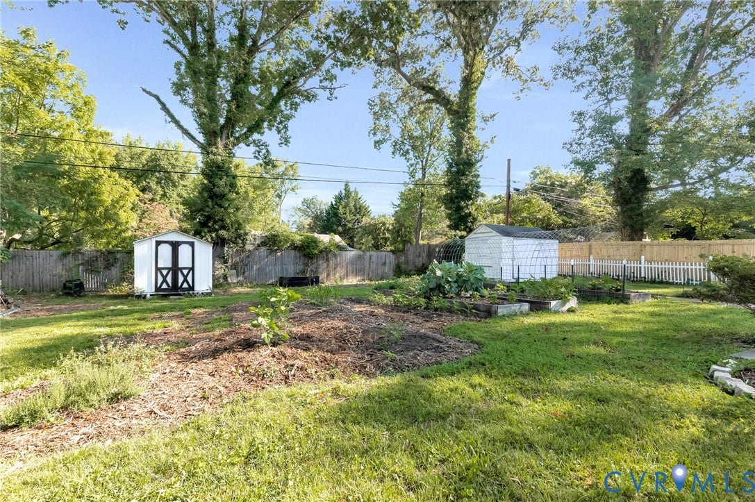 8810 Avalon Drive, Sharon Hills, Henrico, VA 23229