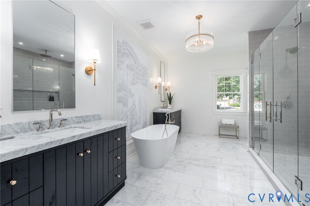 201 Banbury Road, Windsor Farms, Richmond, VA 23221 201 Banbury Road, Windsor Farms, Richmond, VA 23221