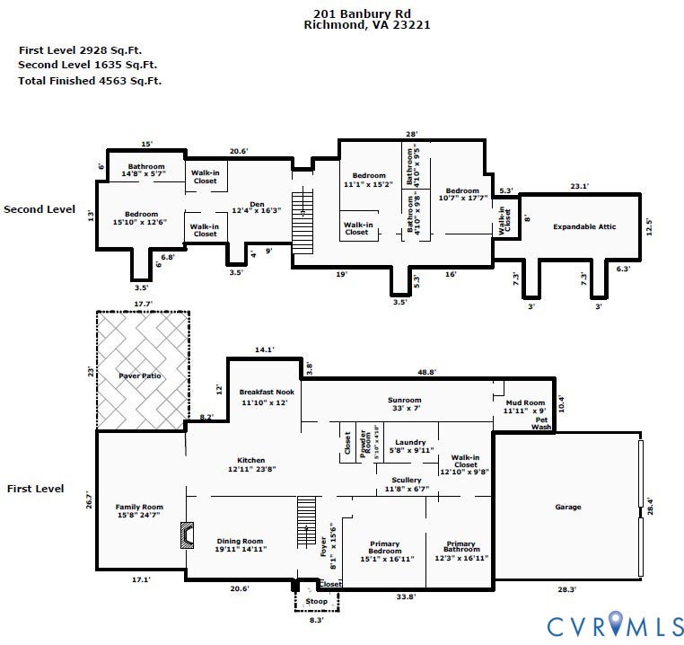 201 Banbury Road, Windsor Farms, Richmond, VA 23221 201 Banbury Road, Windsor Farms, Richmond, VA 23221